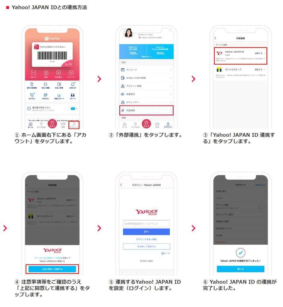 Yahoo！JAPAN IDとPayPayアプリの連携手順